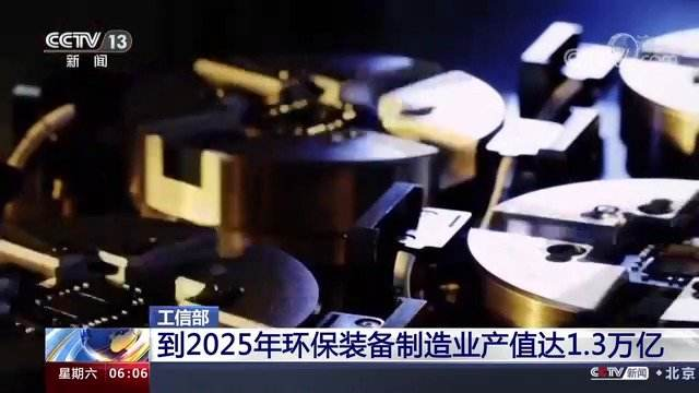 设备商重大利好!《环保装备制造业高质量发展行动计划》发布