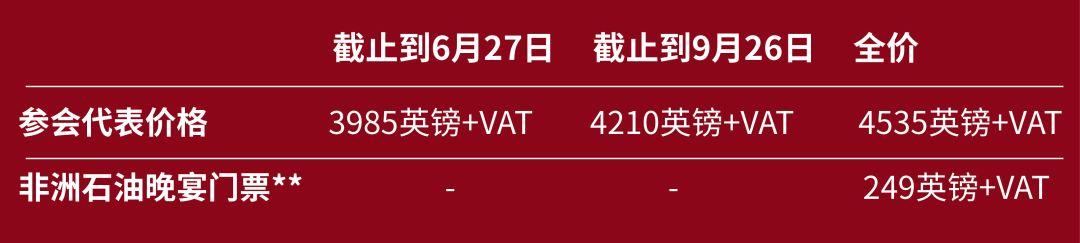 15国石油部长确认出席2019非洲石油周 15国石油部长确认出席2019非洲石油周