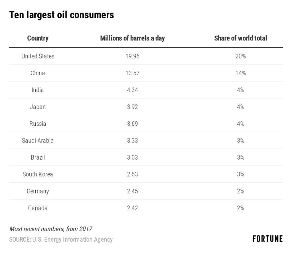 冠状病毒可能成为压垮原油压裂行业的最后一根稻草 冠状病毒可能成为压垮原油压裂行业的最后一根稻草