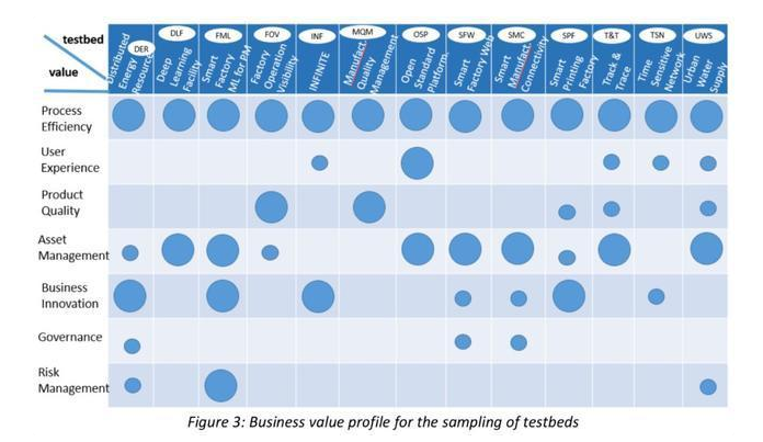 中央点名“工业互联网”,正在成为数字基建的核心 中央点名“工业互联网”,正在成为数字基建的核心