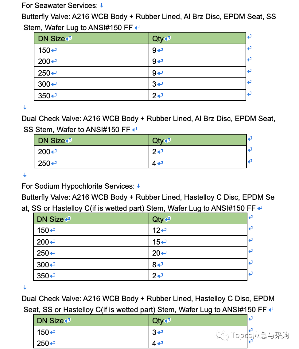 工业互联网时代:中小外贸企业弯道“超车”正当时 工业互联网时代:中小外贸企业弯道“超车”正当时