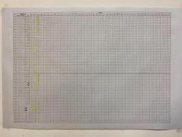 精细管理强执行,提质增效进行时——北京寰球公司管道室硬核推进提质增效专项活动