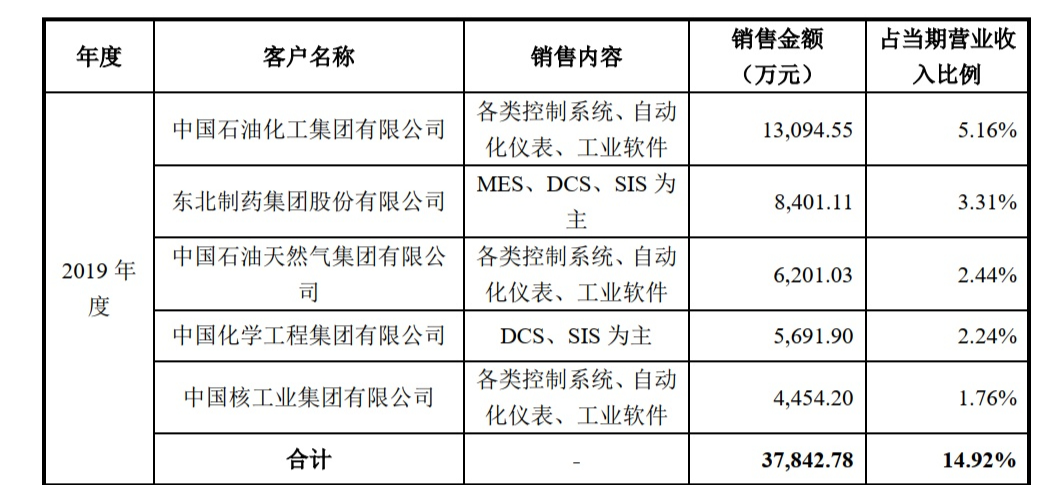 1592293649646079.png 7.png