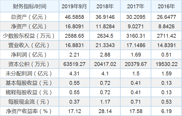 1592293659446798.png 8.png