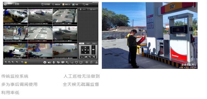 助力加油站迈入3.0时代关键一步!中油瑞飞推出加油站智慧眼解决方案 助力加油站迈入3.0时代关键一步!中油瑞飞推出加油站智慧眼解决方案