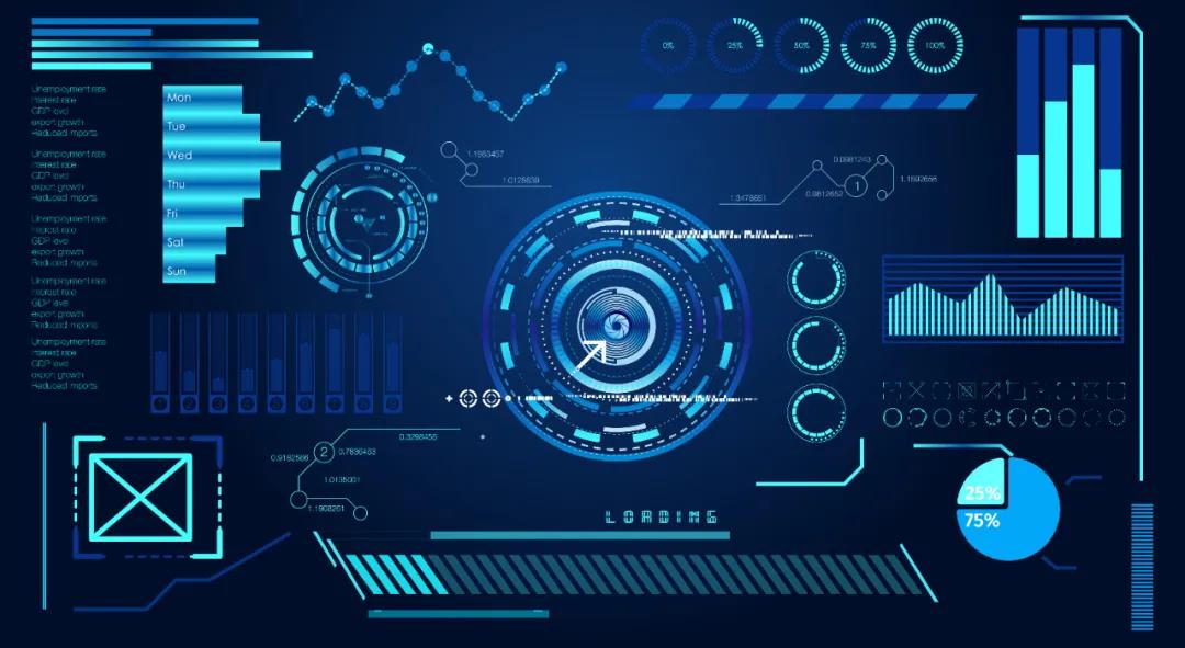 参与有奖 | 流程行业数字化转型现状调查,你的企业数字化了吗? 参与有奖 | 流程行业数字化转型现状调查,你的企业数字化了吗?