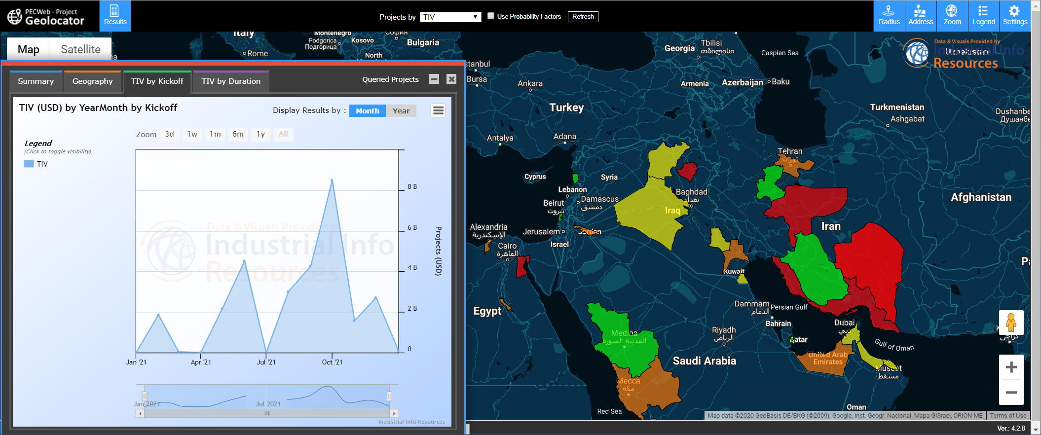 【项目信息】中东未来一年中将进行招标的炼油项目 【项目信息】中东未来一年中将进行招标的炼油项目