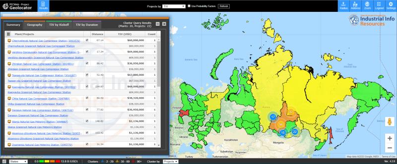 【项目信息】俄罗油气终端项目报道 【项目信息】俄罗油气终端项目报道