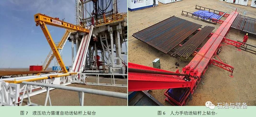 石油钻机自动化智能化势在必行(上) 石油钻机自动化智能化势在必行(上)