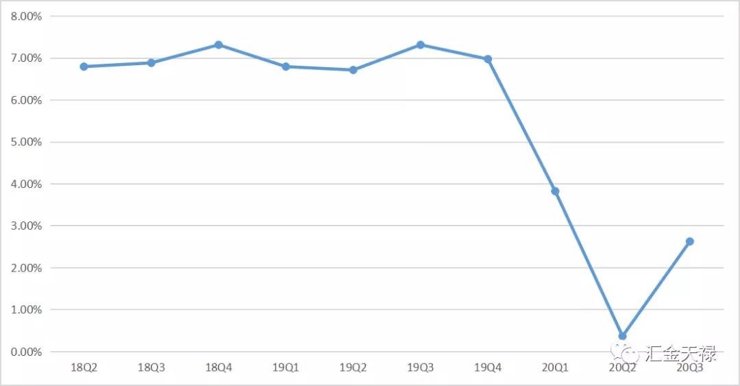 一带一路市场观察——越南 一带一路市场观察——越南