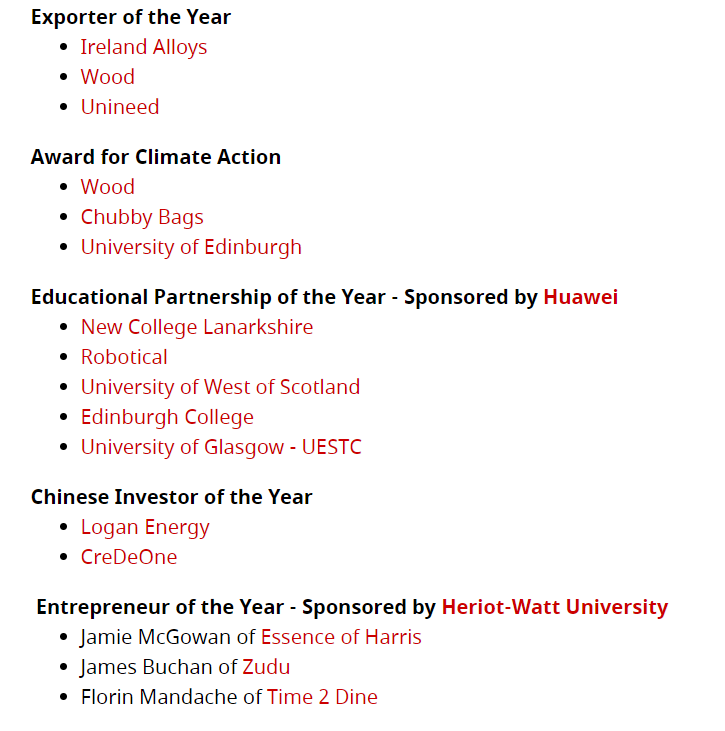 Ѷ | Woodٴѡйոҵ󽱣