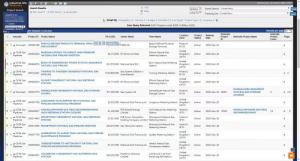 【项目信息】欧洲(不含俄罗斯)油气管道及油气终端项目分布图