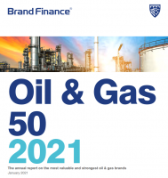 整体缩水严重!2021全球油气品牌价值50强出炉!