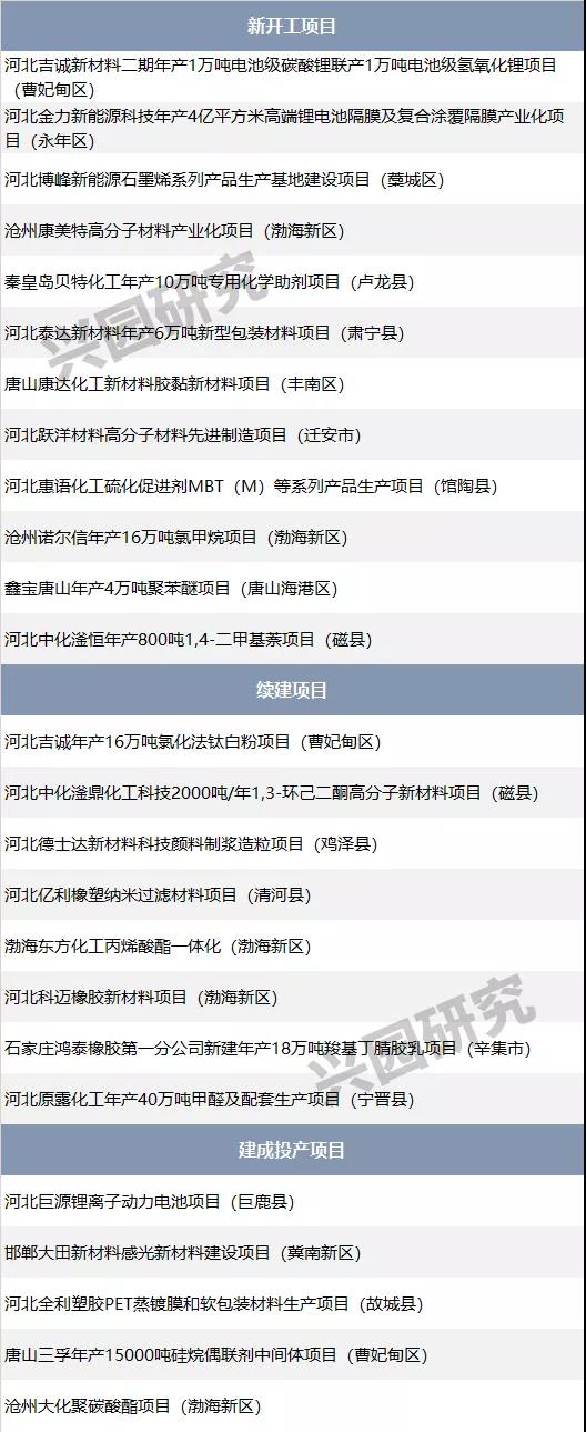 2021صĿ¯ɽӱϽЩʯĿ