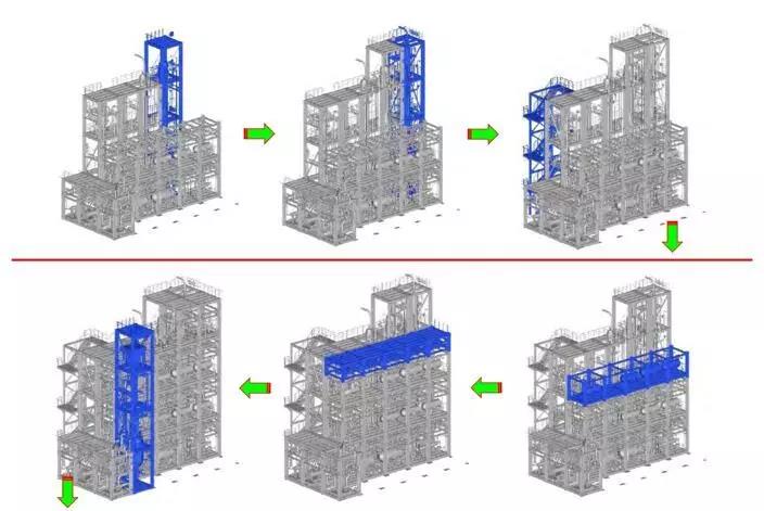 模块化之路 模块化之路