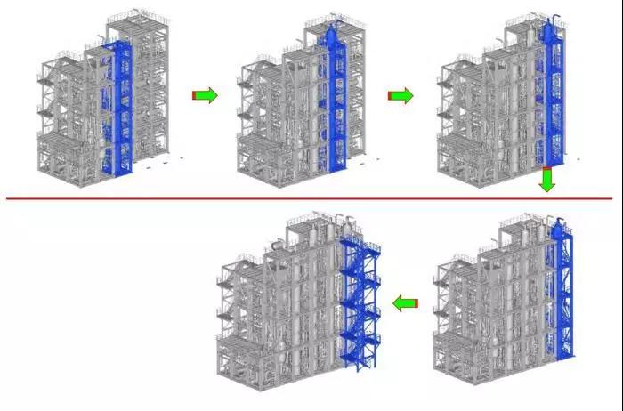 模块化之路 模块化之路