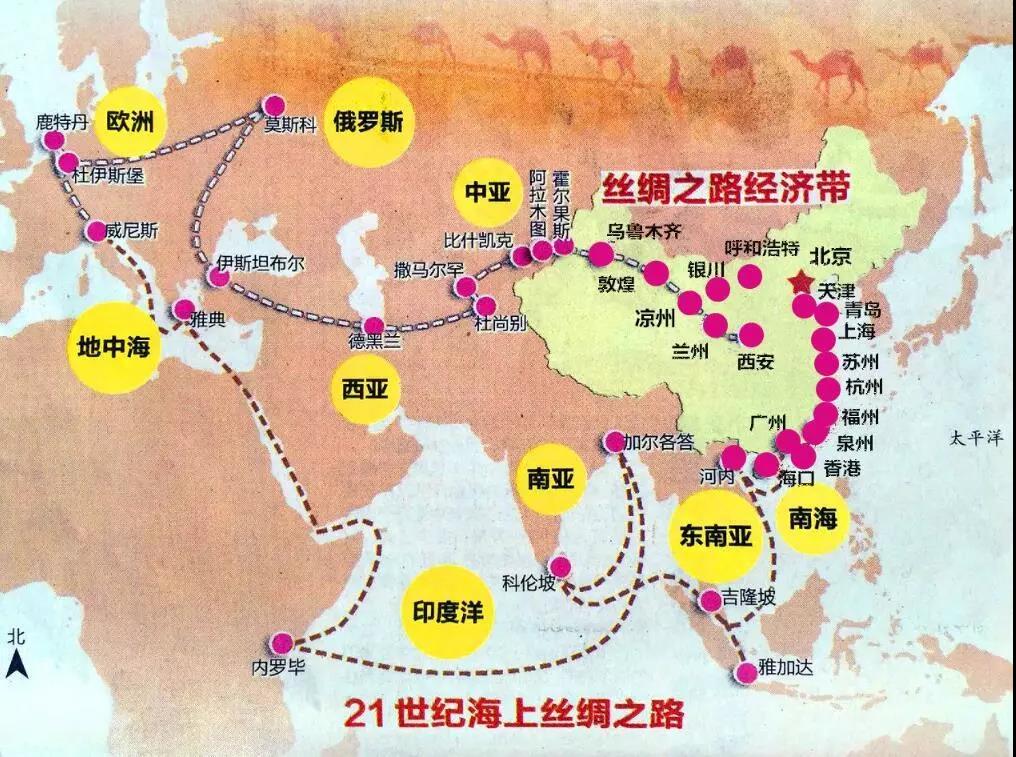 模块化之路 模块化之路