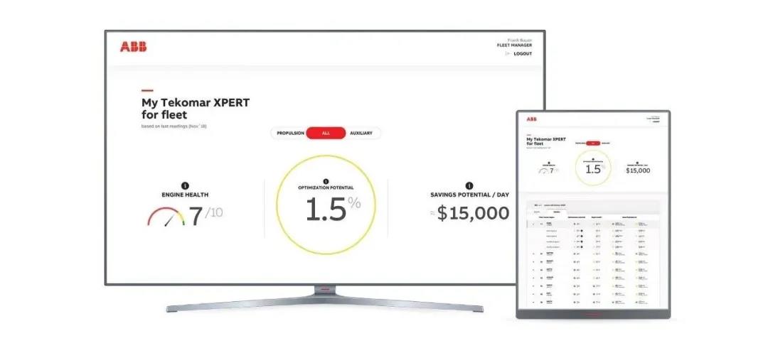 双碳A计划丨ABB数字化赋能过程工业绿色转型 双碳A计划丨ABB数字化赋能过程工业绿色转型
