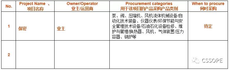 ˹й޹˾ɹȷϳϯCSSOPE 2021ɹֹܡܼ򷧡բֹ̼