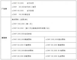澳大利亚力拓矿业集团中国采购中心采购负责人确认出席CSSOPE 2021,并采购泵、阀、压缩机、风机流体机械设备等