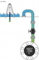 跨阿拉伯输油管道(Tapline):荣光永恒