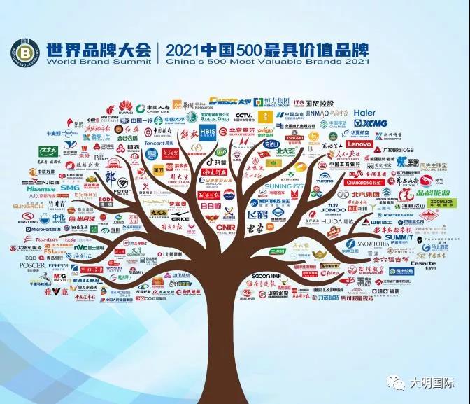 212.78亿元!行业首家,大明入榜“中国500最具价值品牌” 212.78亿元!行业首家,大明入榜“中国500最具价值品牌”