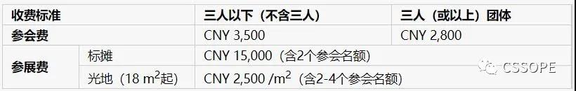 东营联合石化有限责任公司负责人确认出席CSSOPE独立炼厂项目采购专场,并采购大型设备机组类、钢材类、阀门类等产品 东营联合石化有限责任公司负责人确认出席CSSOPE独立炼厂项目采购专场,并采购大型设备机组类、钢材类、阀门类等产品