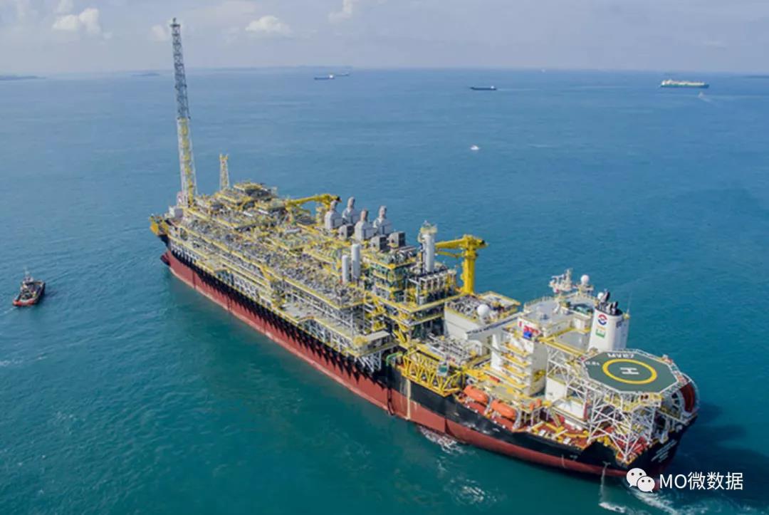 巴西国油五年计划投资680亿美元,大部分将用于深水盐下油气田的开发 巴西国油五年计划投资680亿美元,大部分将用于深水盐下油气田的开发