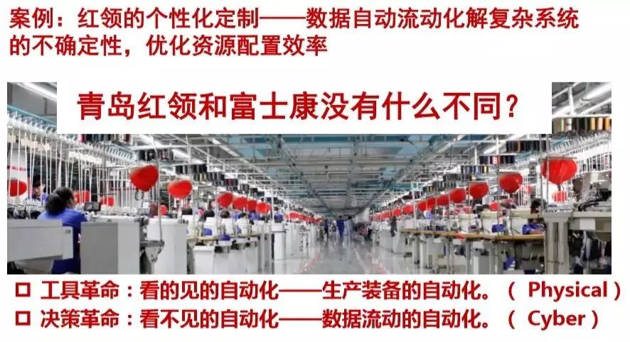 安筱鹏:数字化转型的本质 安筱鹏:数字化转型的本质