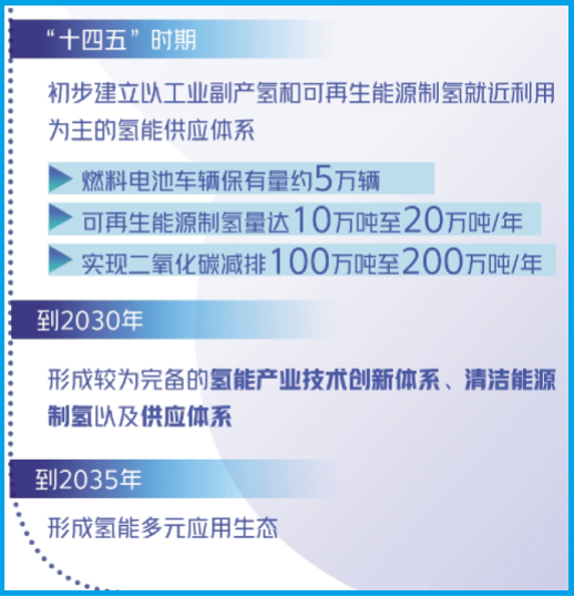 万亿级重磅规划出炉!解读来了→ 万亿级重磅规划出炉!解读来了→