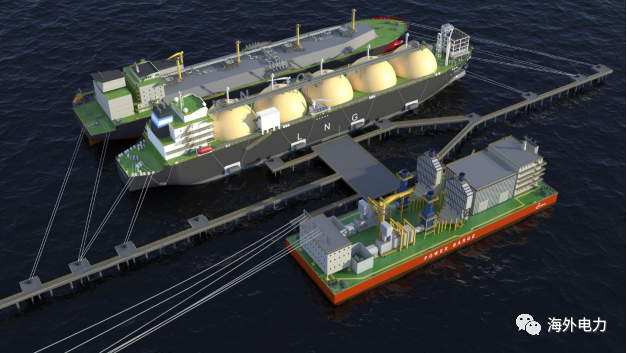 印尼工业园区自备电厂解决方案讨论(三)—— 可灵活部署的天然气快速发电船 印尼工业园区自备电厂解决方案讨论(三)—— 可灵活部署的天然气快速发电船