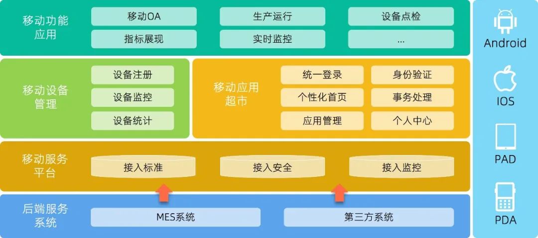 科远&炜杰化工:合力筑造煤化工智能工厂新示范 科远&炜杰化工:合力筑造煤化工智能工厂新示范