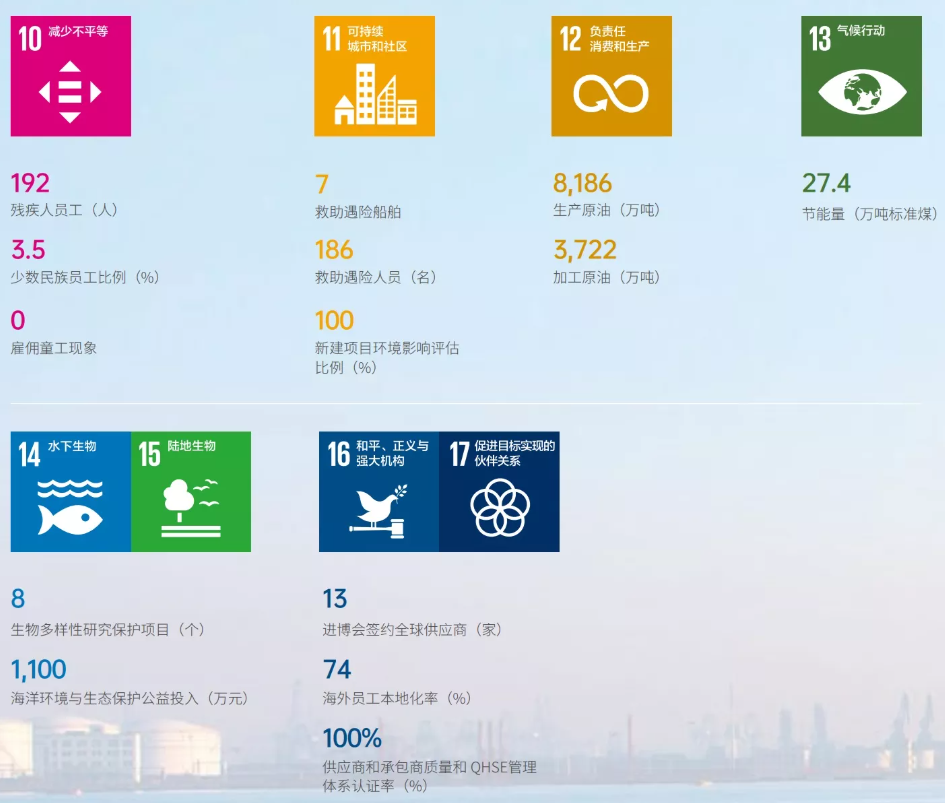 ˰1000+йͼŹ2021ɳչɼ