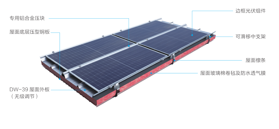 多维再添两项国家专利,持续赋能BIPV建筑光伏一体化 多维再添两项国家专利,持续赋能BIPV建筑光伏一体化