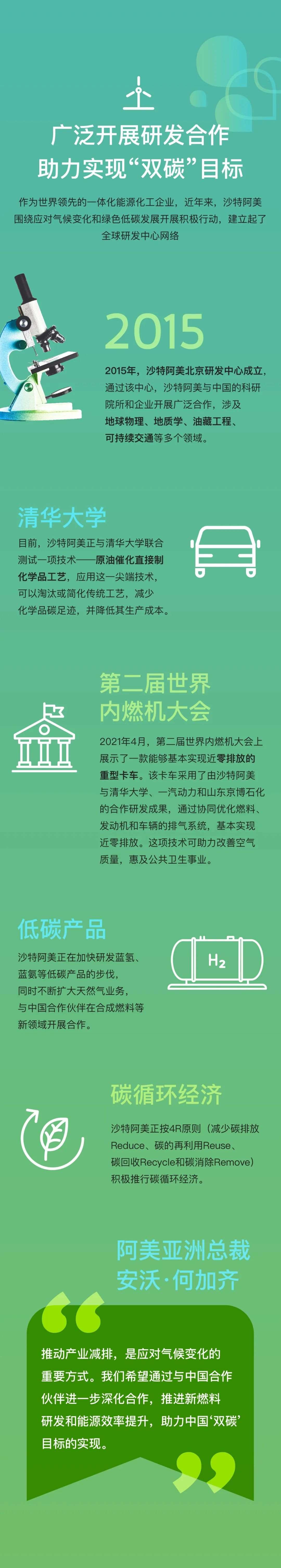 沙特阿美:期待与中国合作伙伴共创美好未来 沙特阿美:期待与中国合作伙伴共创美好未来