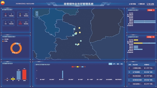 产量翻三倍,年人工成本节约5.7亿元!长庆油田数字化转型如何做的? 产量翻三倍,年人工成本节约5.7亿元!长庆油田数字化转型如何做的?