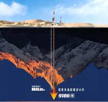 超越“地下珠峰”!中国石油首口设计超9000米深井开钻