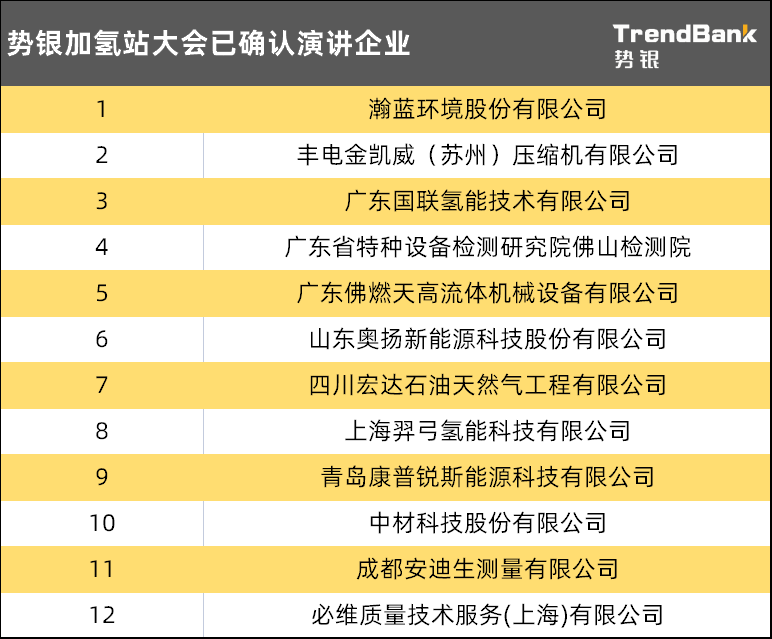 ˹³  ȷݽվҺѹĴ¼֮· | վҵ