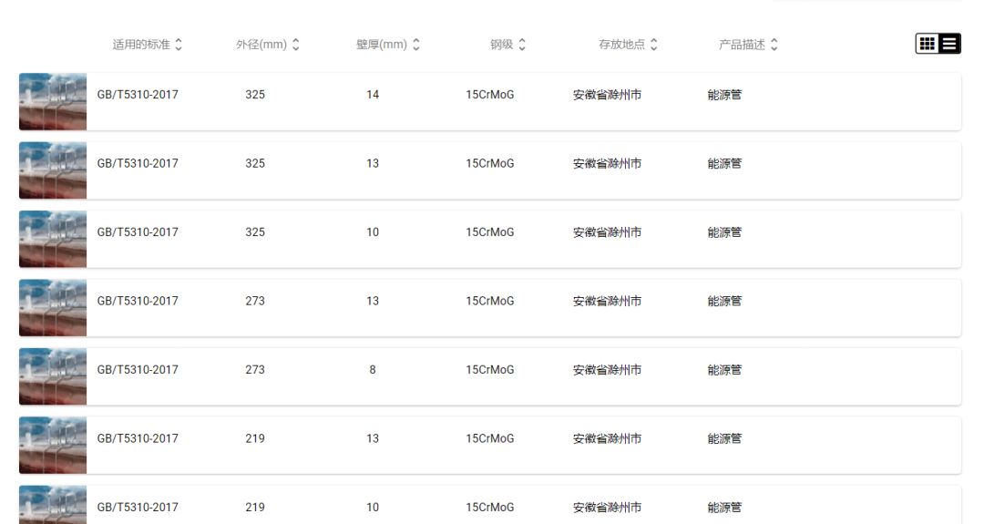 重磅消息!瓦卢瑞克“现货购”电商平台新品上线,现货已备好! 重磅消息!瓦卢瑞克“现货购”电商平台新品上线,现货已备好!