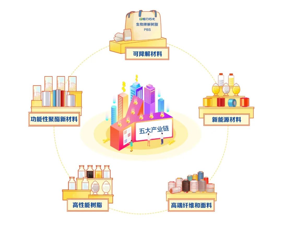 ʯٶϰȫ򻯹ҵ50ǿλе12λ