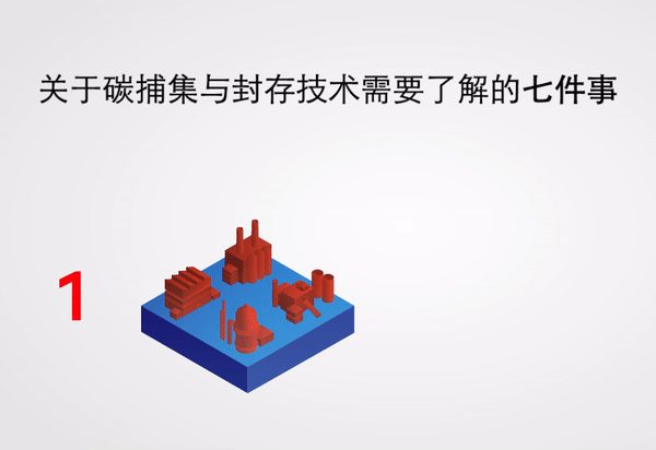 关于碳捕集与封存技术的七件事 关于碳捕集与封存技术的七件事