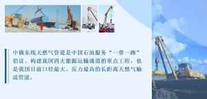 全力以赴!中俄东线南段工程全面进入冲刺阶段