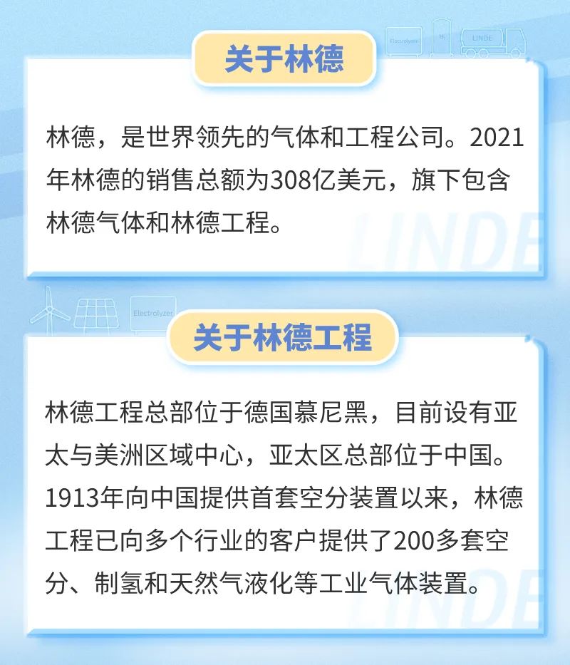 林德工程与巴斯夫顺利签约合成气装置项目 林德工程与巴斯夫顺利签约合成气装置项目