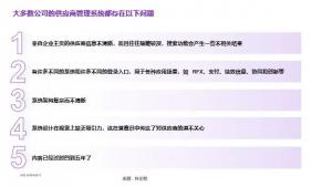 2022:供应商之年(下)—— 数字化赋能SXM