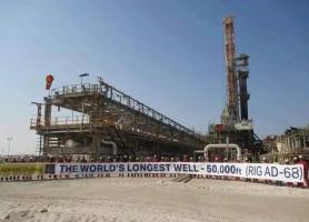 世界之最!东方宏华钻机刷新世界纪录!