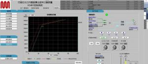 竣工!北京康吉森科技助力巴陵石化机组改造项目一次开车成功!