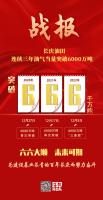 三连冠!长庆油田油气当量再次突破6000万吨!