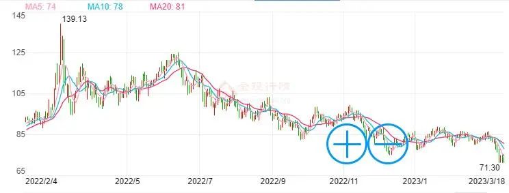 中俄要新建天然气管线,东北是最大赢家? 中俄要新建天然气管线,东北是最大赢家?