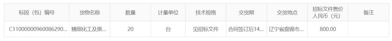 精细化工及原料工程项目165万吨每年乙烯装置冷箱及板翅换热器采购招标公告