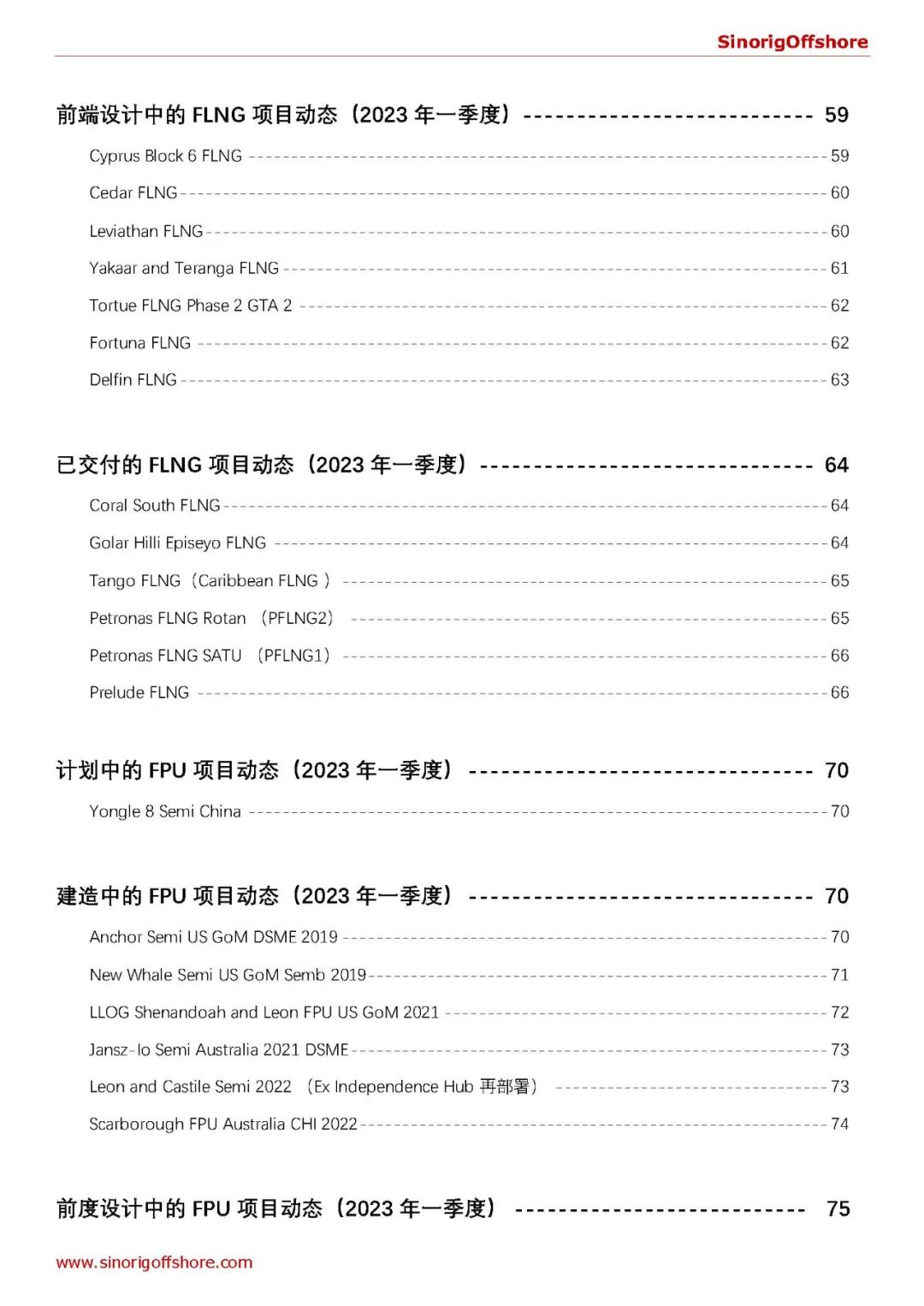 2023年一季度《全球油气海工项目进展更新》正式发布! 2023年一季度《全球油气海工项目进展更新》正式发布!